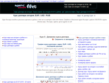 Tablet Screenshot of kurs-dollara.net